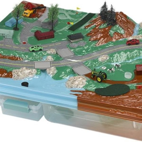 watershed-model